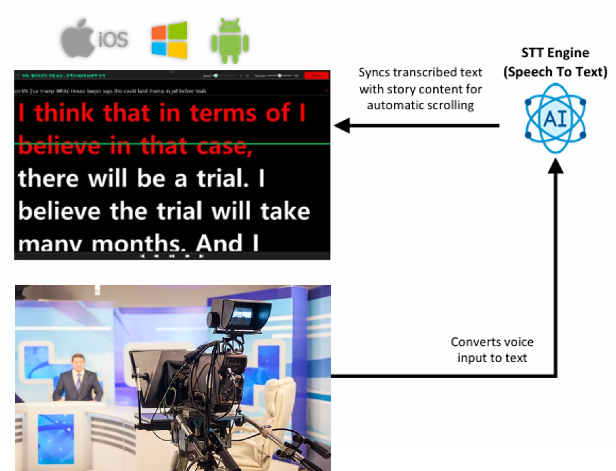 MAIA Prompter AI Prompter screenshot